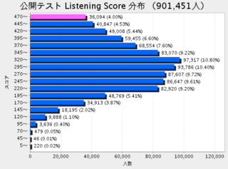 toeic listening.png