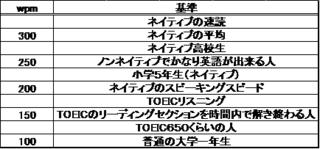 wpm.png